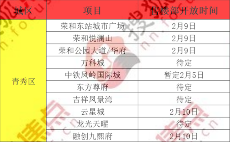 【武汉疫情结束时间表图片,武汉疫情结束时间表图片大全】