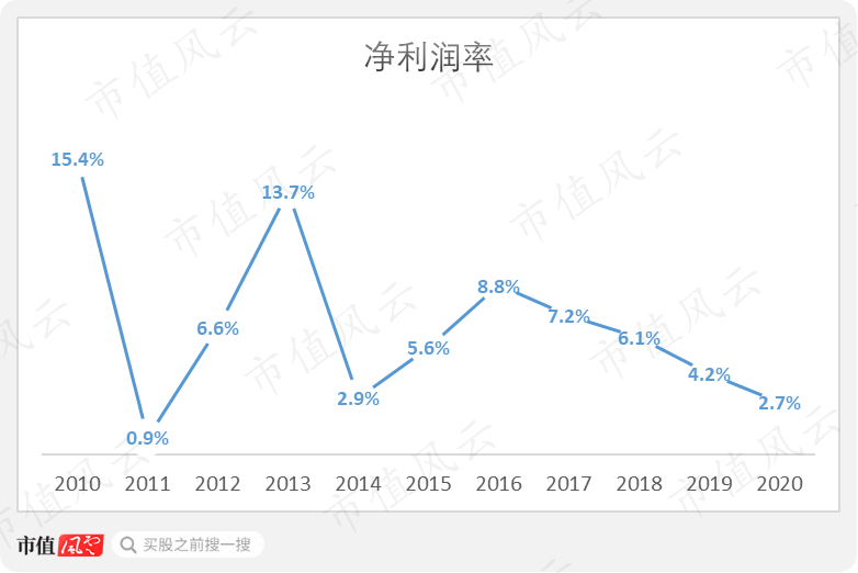 2020的疫情什么时候爆发的呢/2020年疫情是什么时候开始出现的