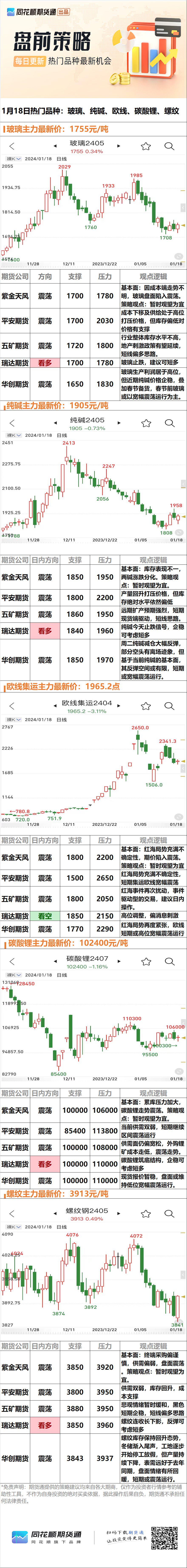 期货红包行情/期货有分红吗