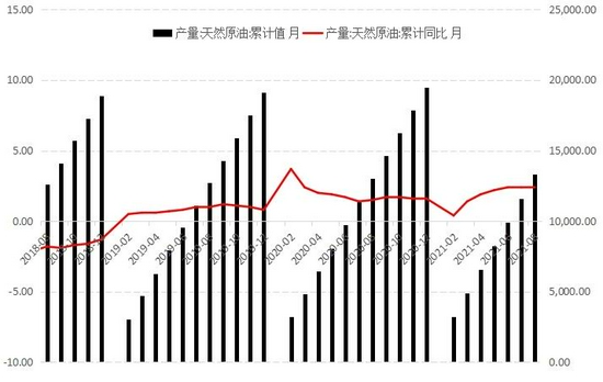 柴油期货行情预测（重柴油期货）