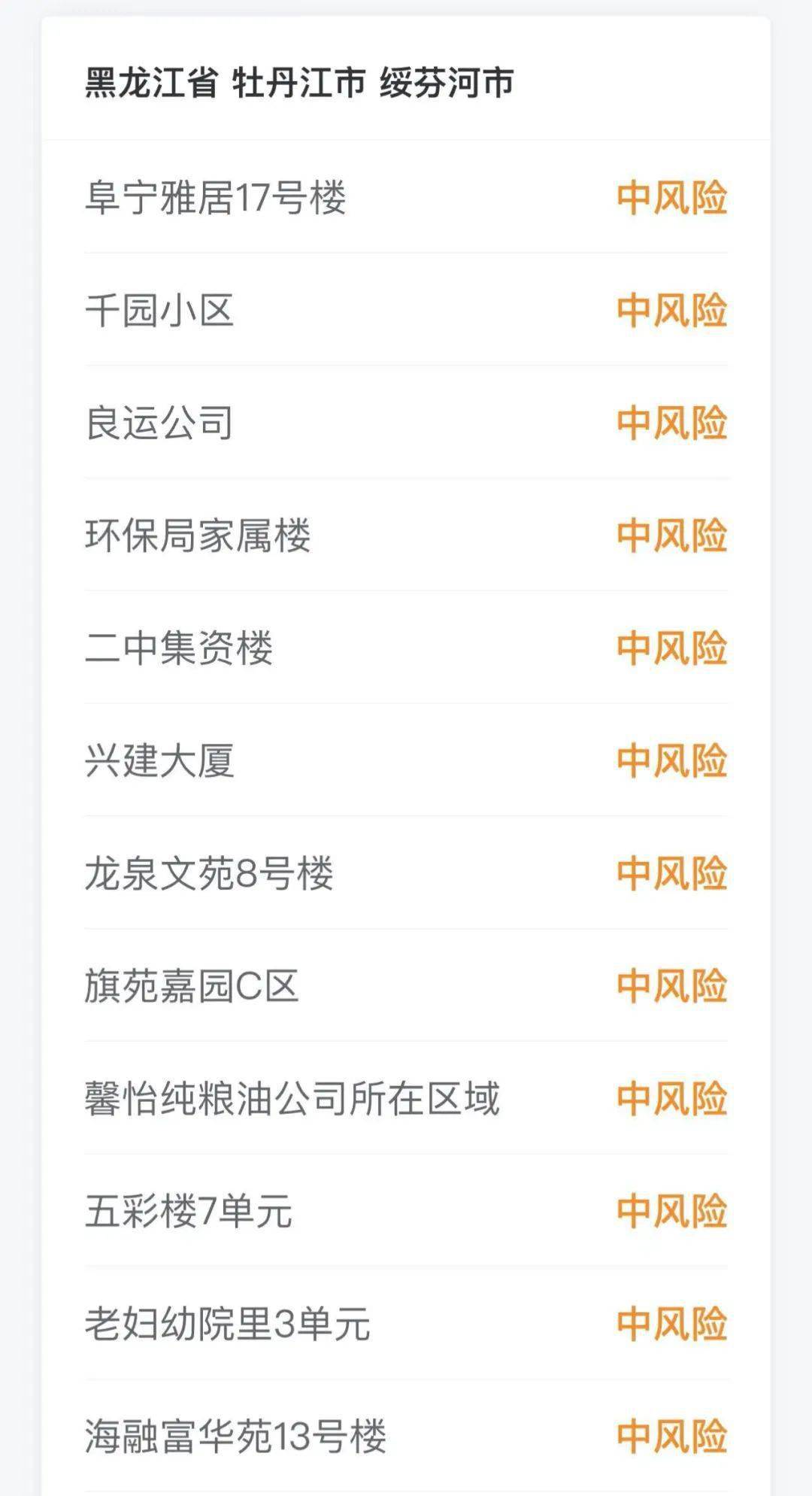 2020的疫情什么时候爆发的呢/2020年疫情是什么时候开始出现的