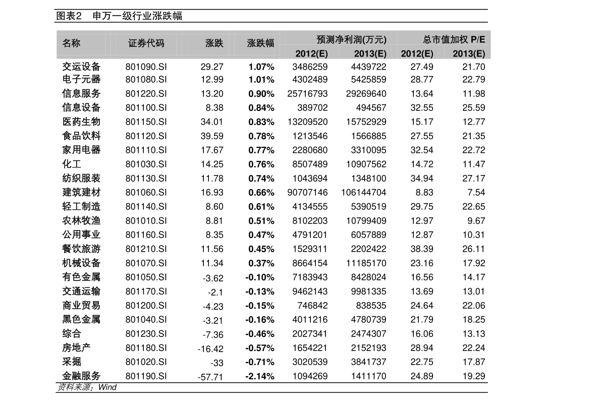 【广西白砂糖期货实时行情/广西白砂糖网今日价格】