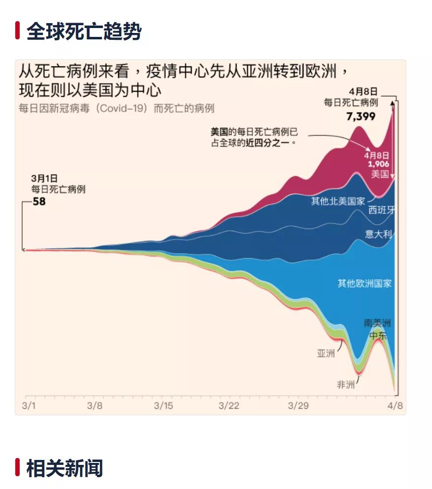 【牛炭疽病疫情,牛炭疽病视频】