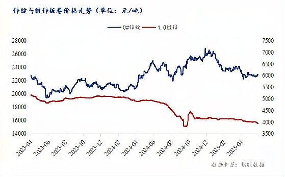 【近期看涨期货行情/近期看涨期货行情走势】