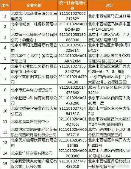 一疫情疫情/疫情疫情是什么时候开始的,什么时候结束的?