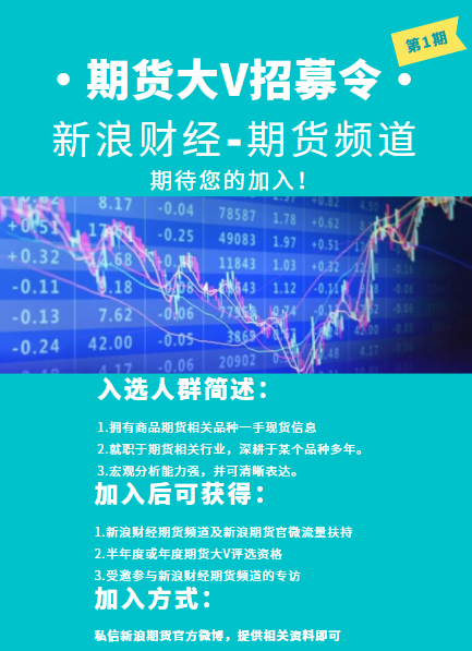 【新浪期货行情首页,新浪期货新浪财经新浪网】