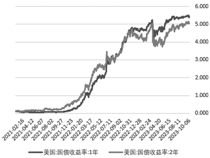【A股指数期货行情/a股期货是什么意思】