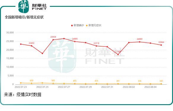 中国新冠疫情是哪一年（中国新冠疫情是哪一年爆发的）