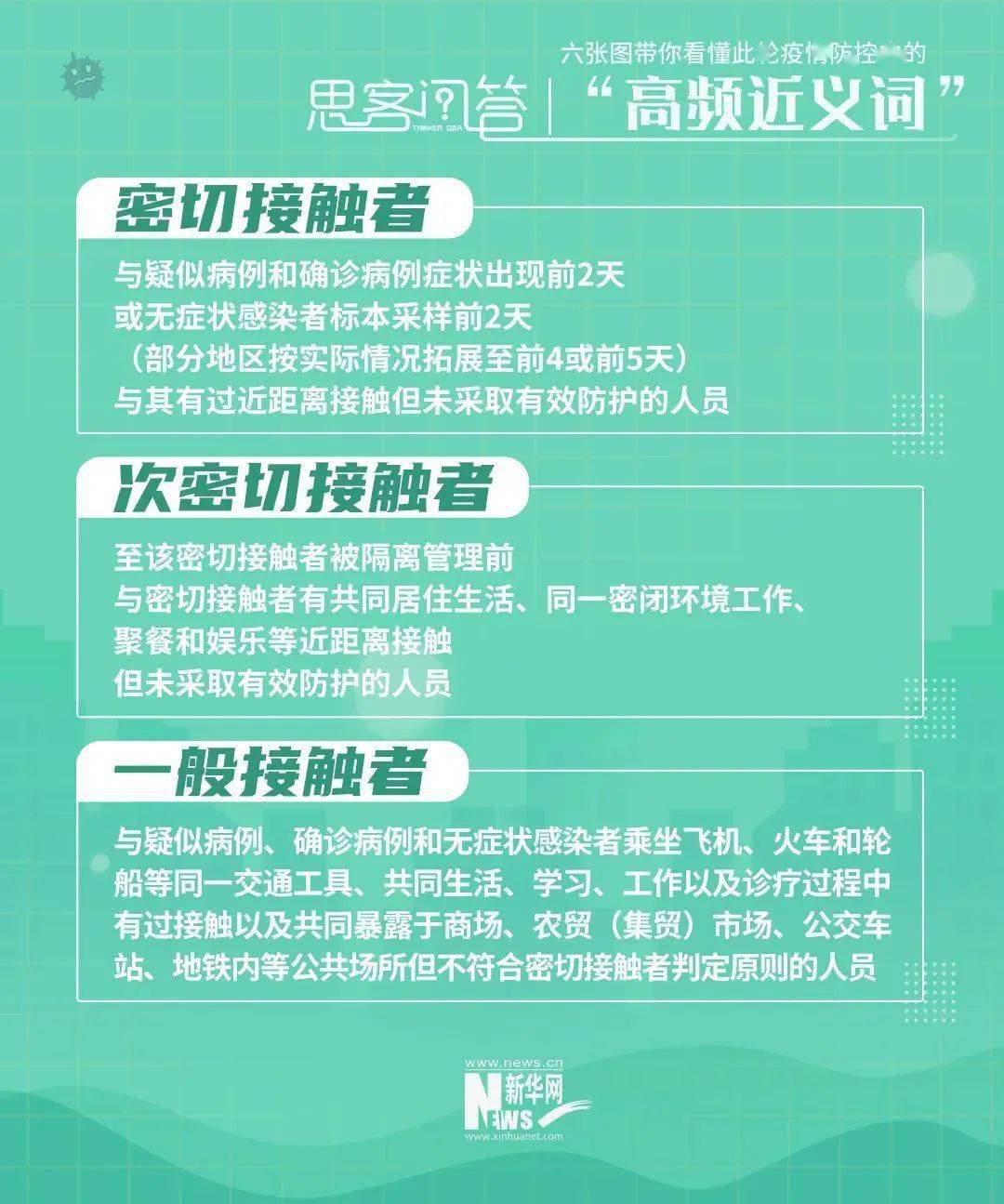 包含疫情摇的词条