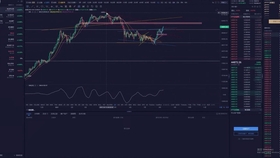 期货行情怎么玩（期货怎么玩儿?）
