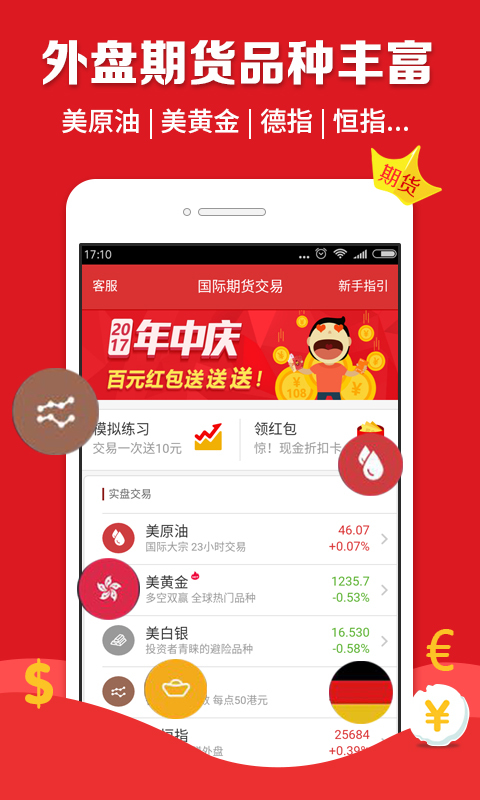 【期货行情即时看盘软件,期货看盘手机软件】