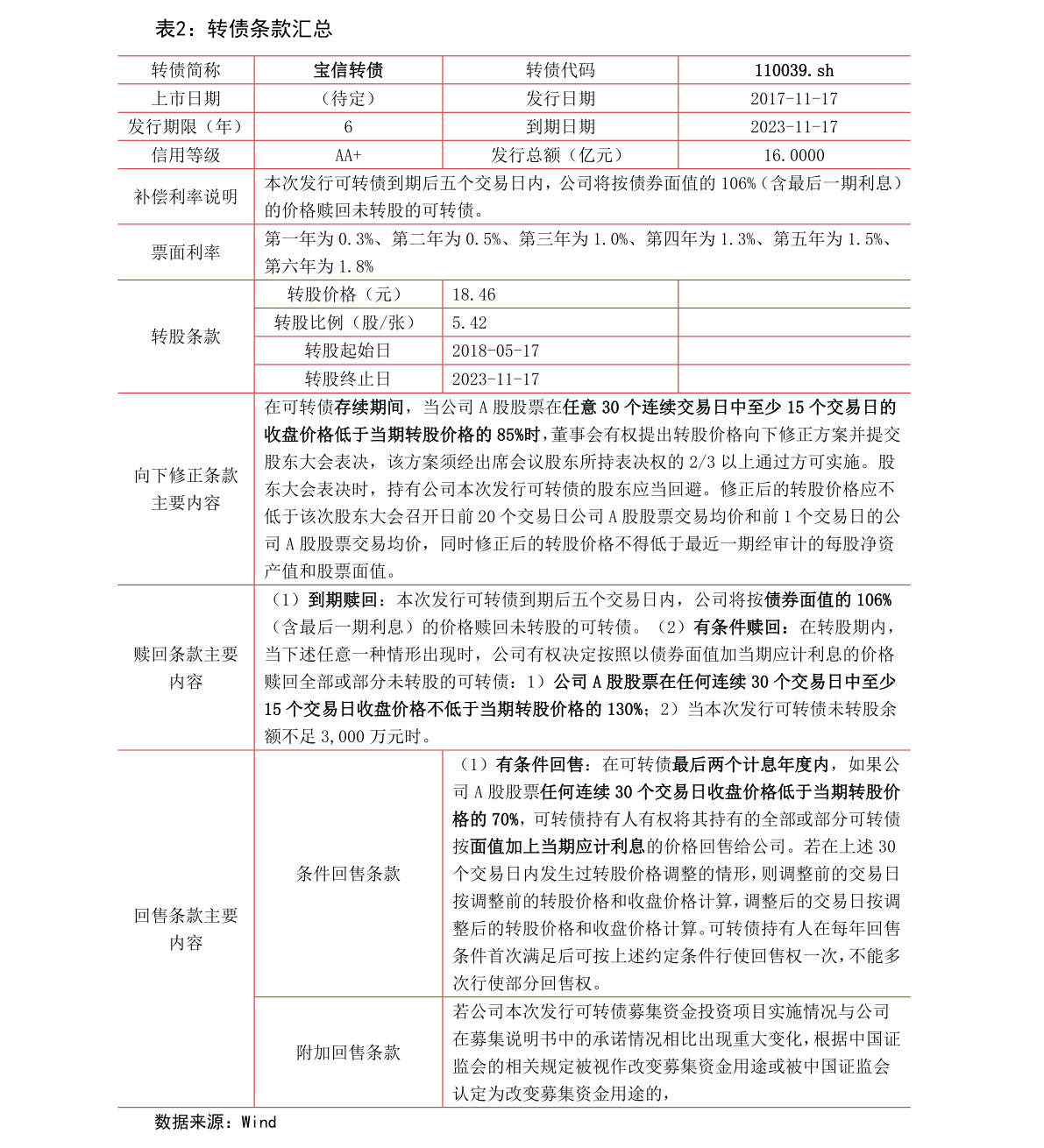【期货即时行情/纳斯达克期货即时行情】