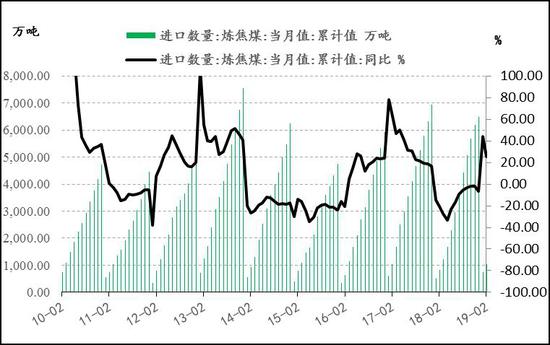 【双焦橡胶期货行情/橡胶期货今日走势】