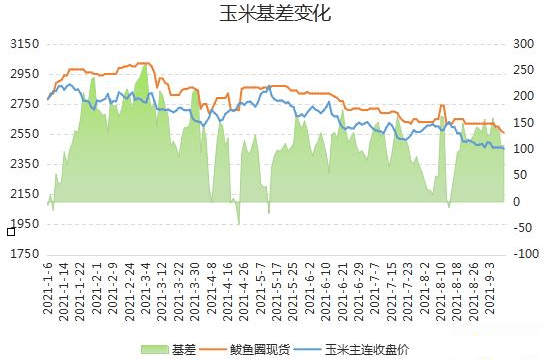 期货行情的资讯（期货实时资讯）