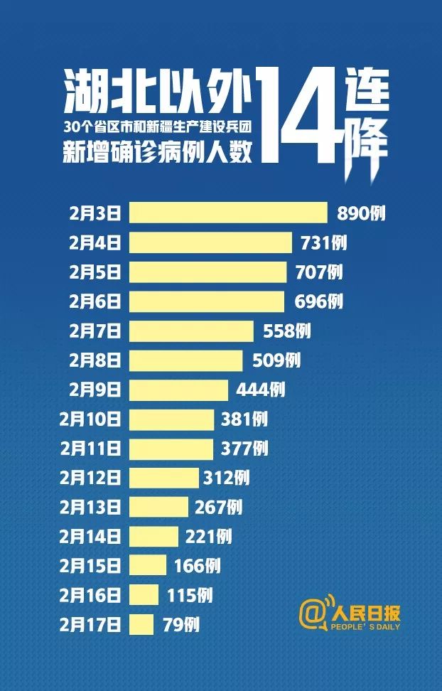 疫情是多少年到多少年（疫情多少年出现一次）