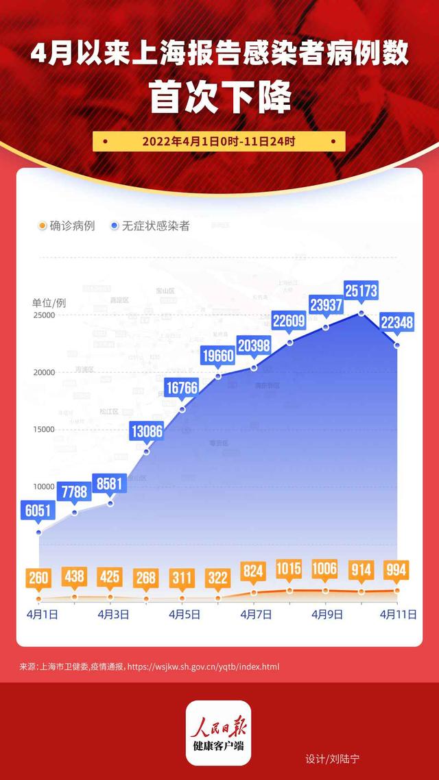 中国疫情什么时候基本结束/中国疫情什么时候结束2021