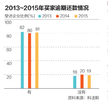瑞达期货手机行情:瑞达期货手机行情分析