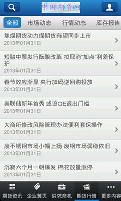 期货行情论坛/期货交易论坛