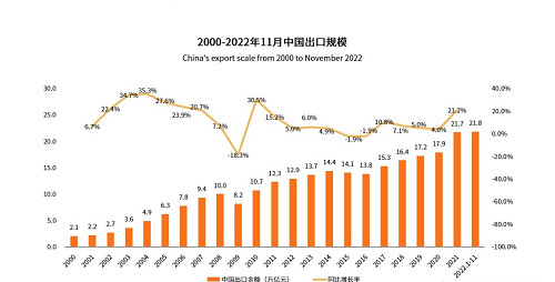 跨境物流疫情/跨境物流疫情最新消息