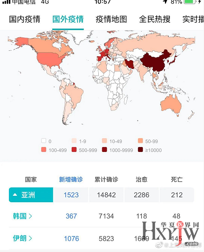 【疫情属于哪一年,疫情是哪一年了】