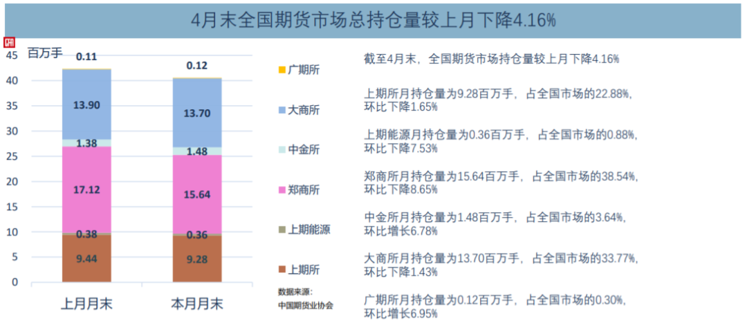 【期货最新行情视频,期货市场最新动态】