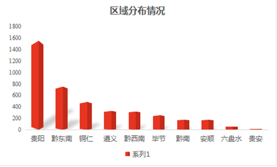 疫情消费投诉（疫情投诉举报）