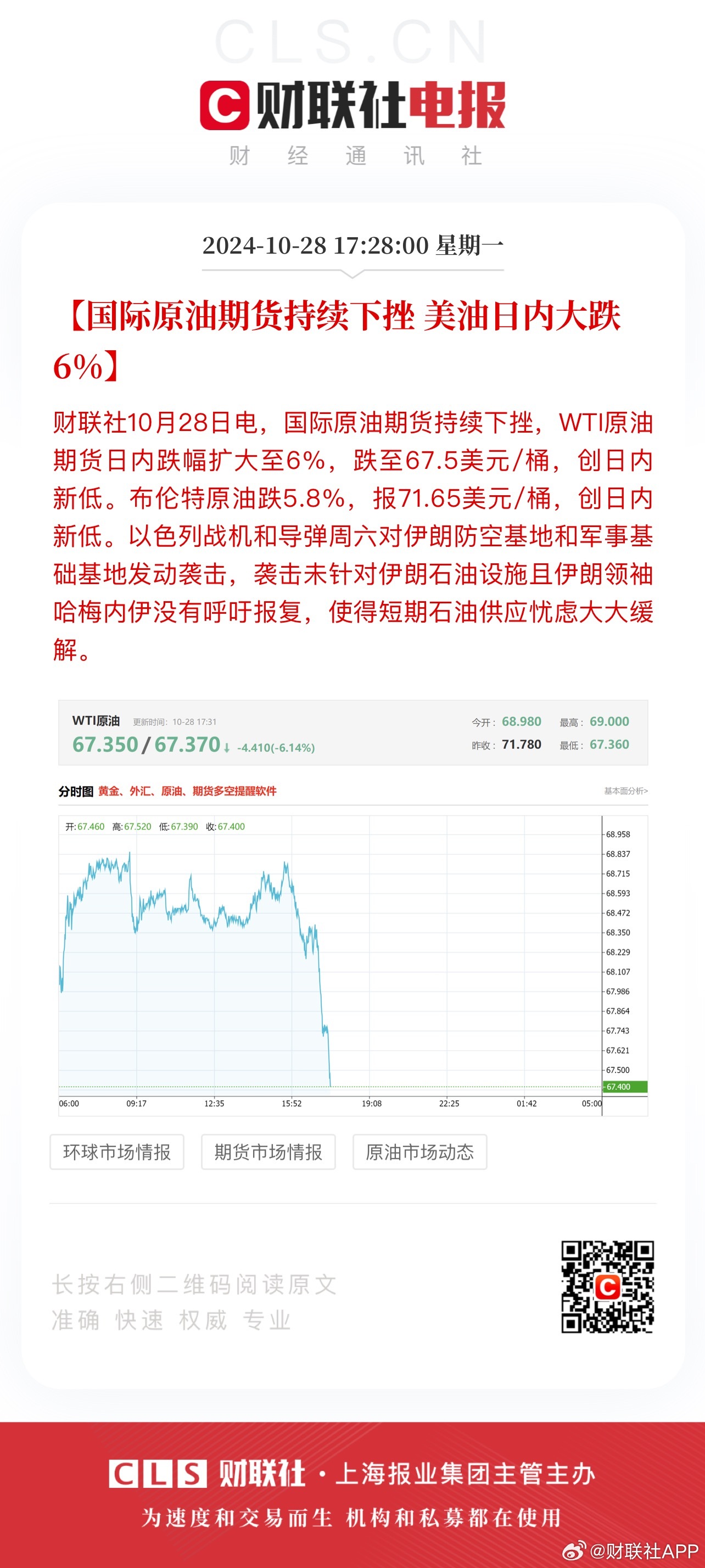 国内期货原油行情走势/期货原油价格走势