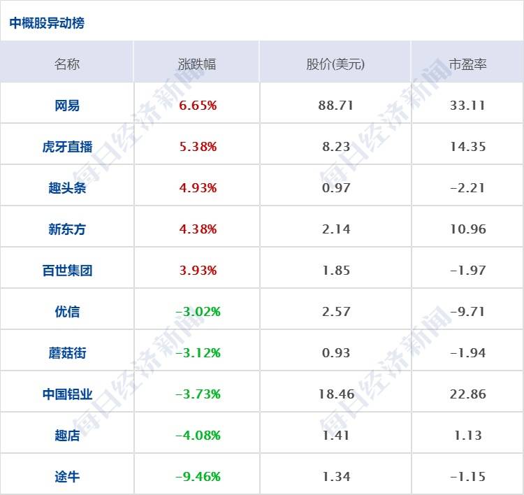 黑龙江保险期货价格行情/黑龙江期货公司