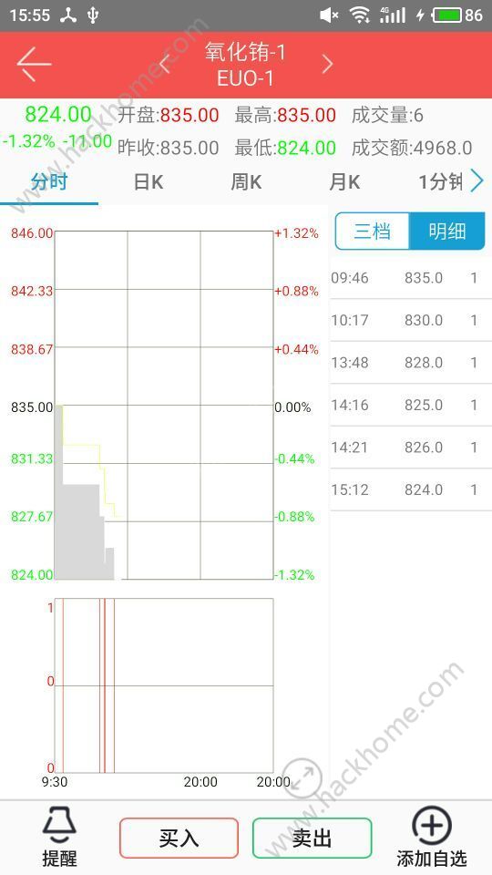 【稀土期货行情,稀土期货行情app下载】