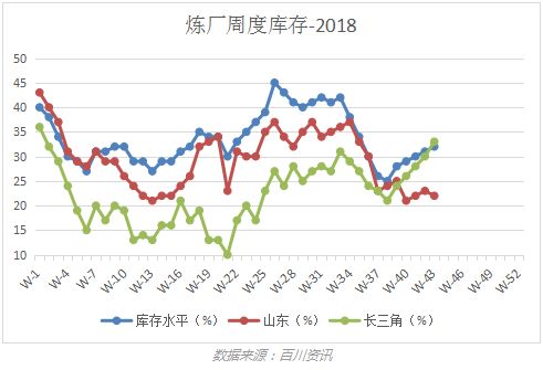 【期货的季节性行情,期货 季节】