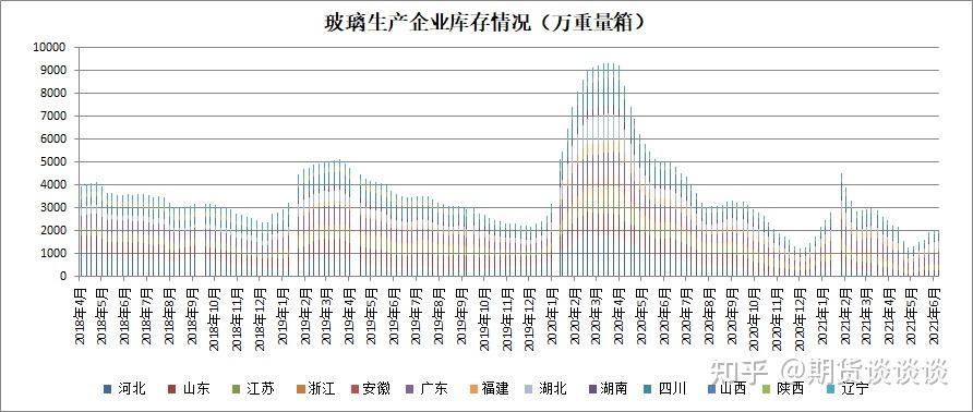 【期货行情玻璃2101,期货行情玻璃2061】