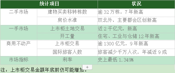 国内石油期货行情（国内石油期货行情怎么样）