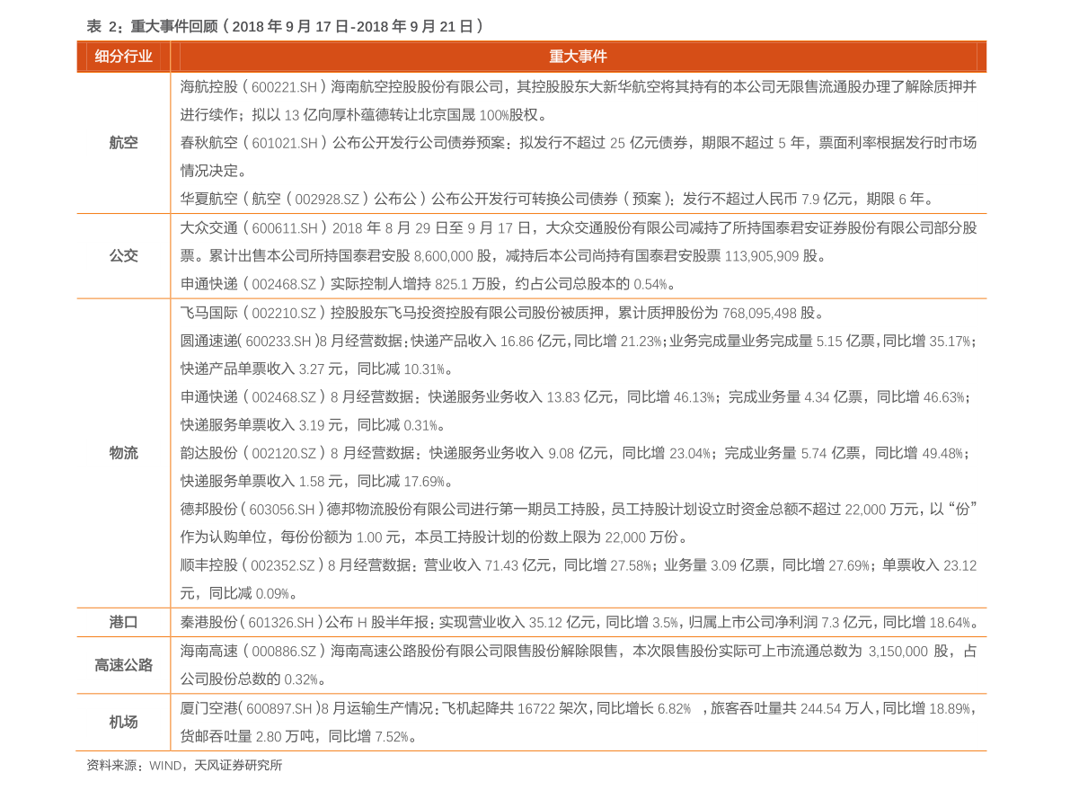 工行石油期货行情:工行帐户原油今日价格