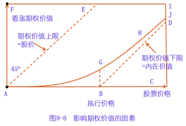 【从供需角度分析期货行情,供需对期货品种的影响机理】