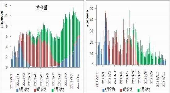 疫情结束多久可以解封/疫情大概还要多久才能解封