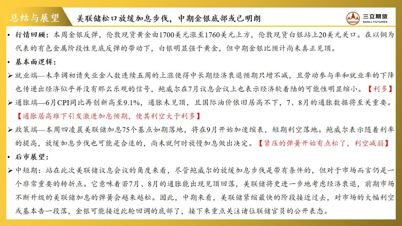 【期货桌面行情/期货行情网页】