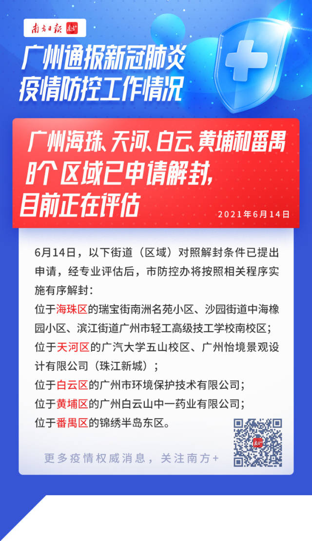 广州疫情什么时候可以解封/广州疫情什么时候全面解封