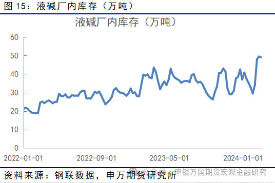 工行石油期货行情:工行帐户原油今日价格
