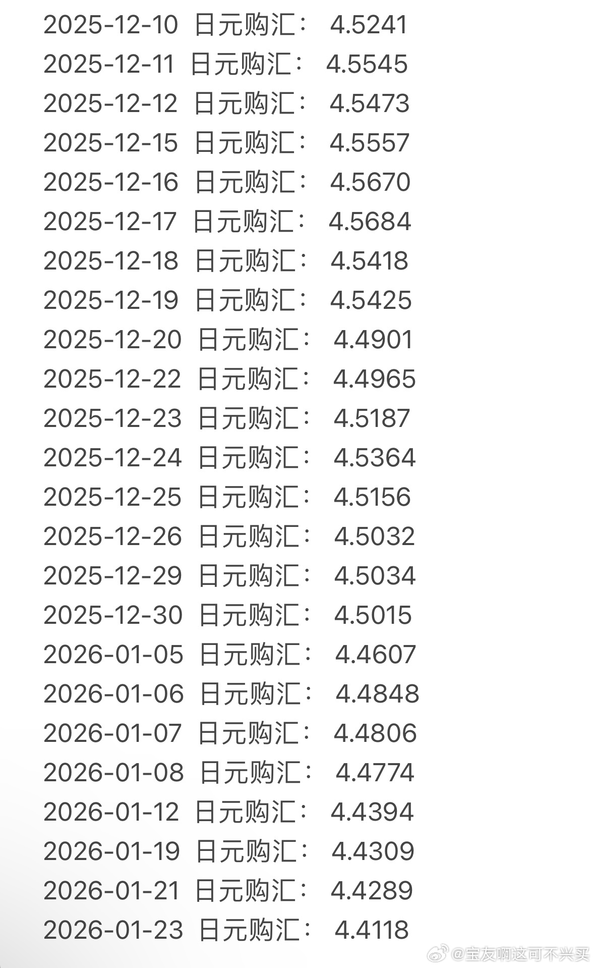 【日元期货期货行情,日元期货期货行情走势】