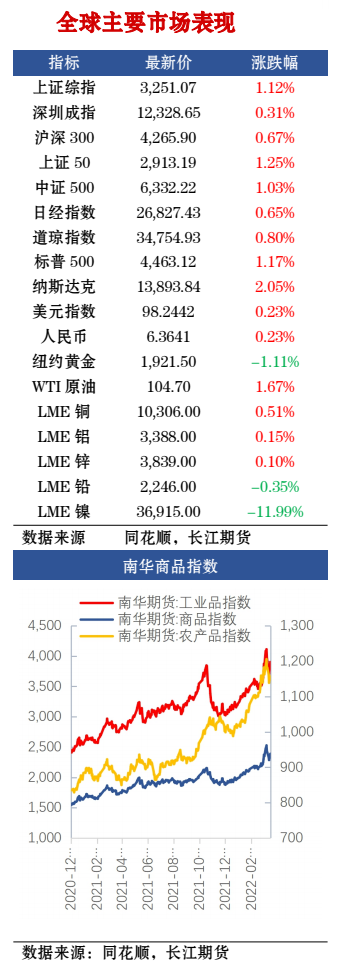 2021年疫情几号开始的（2021疫情开始的时间）