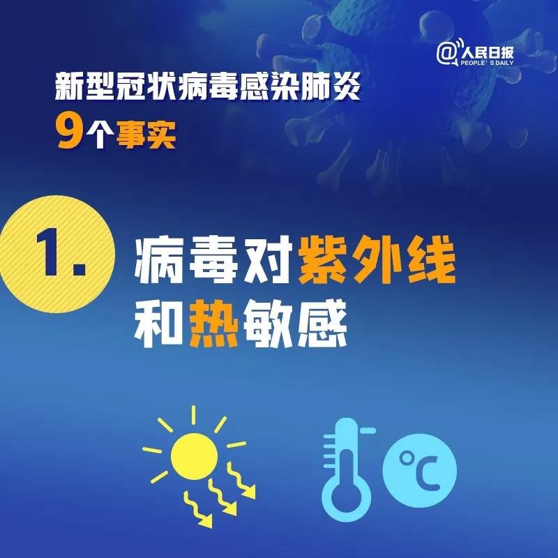 【新型冠状病毒肺炎疫情结束时间/新冠肺炎疫情什么时候结束了】