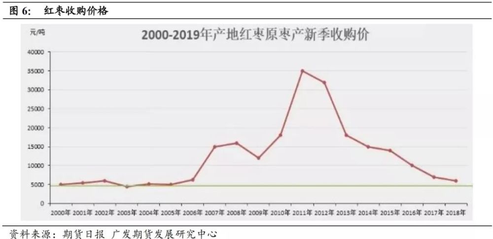 【期货桌面行情/期货行情网页】