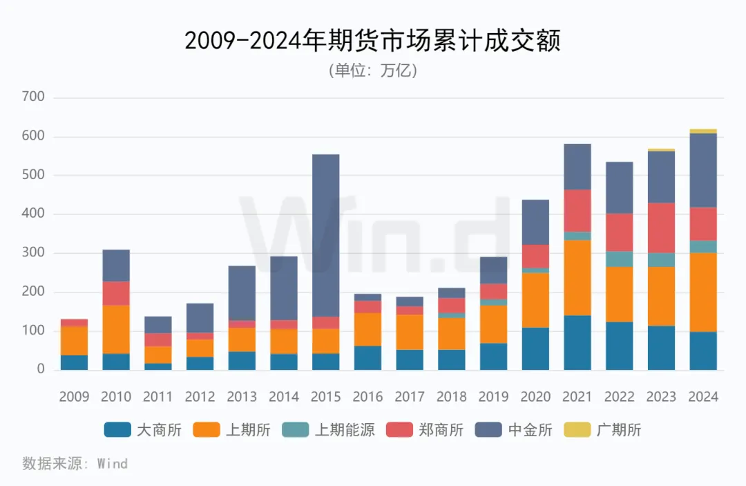 【阿富汗疫情/阿富汗疫情?】