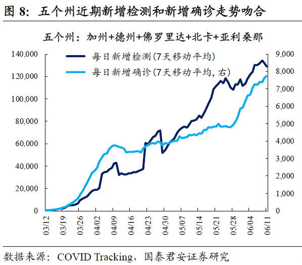 【疫情二次爆发的可能性有多大,2次疫情爆发】