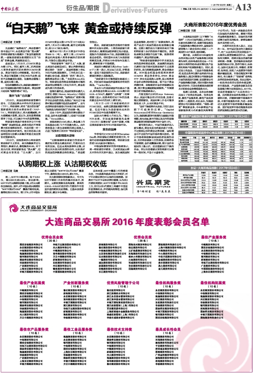 农产品期货行情软件/农产品期货软件排行榜手机版