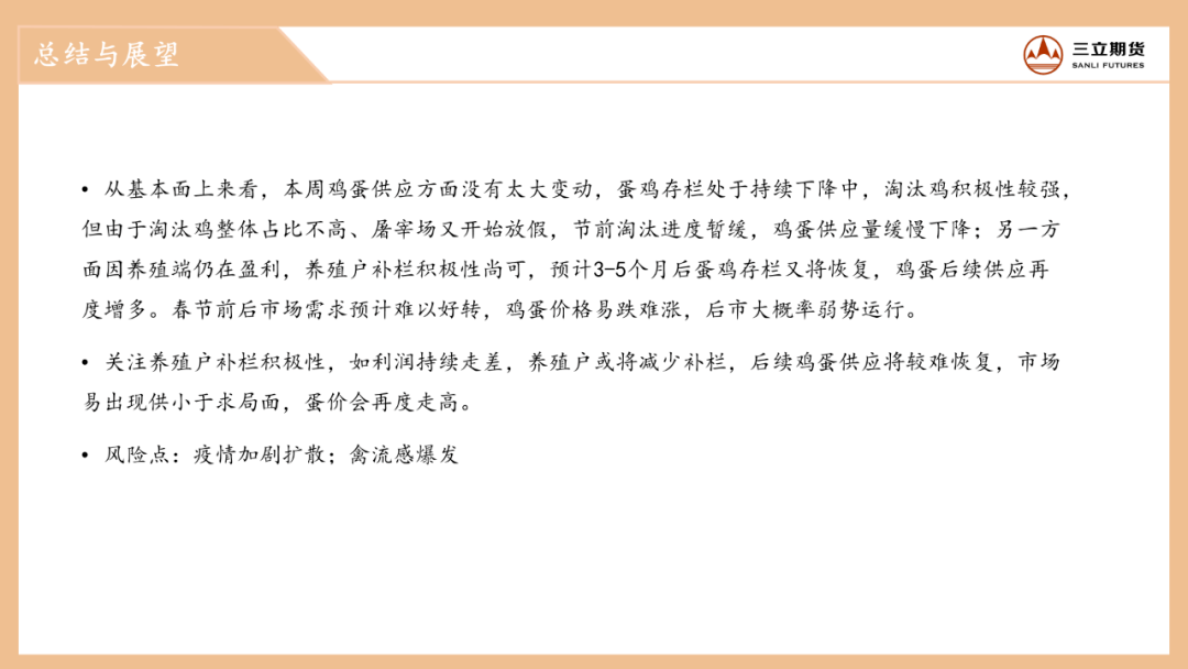 期货劈叉行情:chia 期货