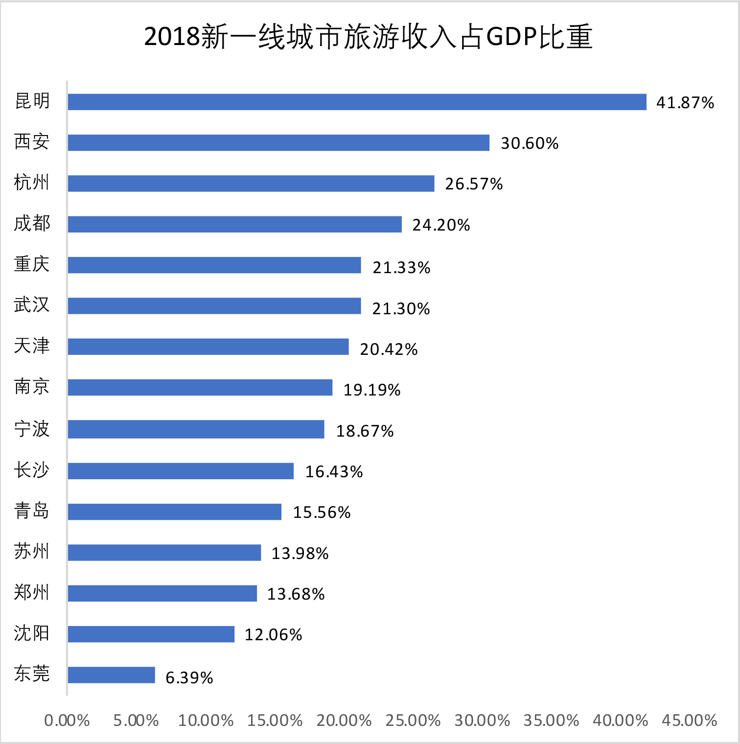 陕西西安疫情最新:陕西西安疫情最新数据统计