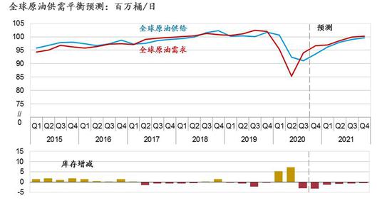 原油sc期货行情/原油期货实时行情报价25秒