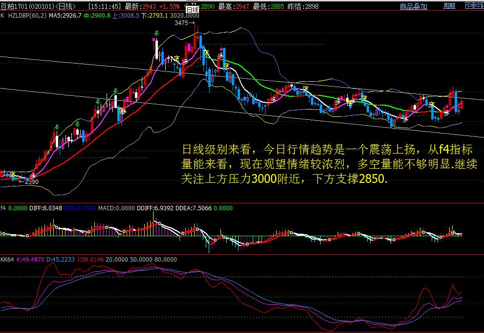 阿尔法期货行情:阿尔法交易所是合法的吗