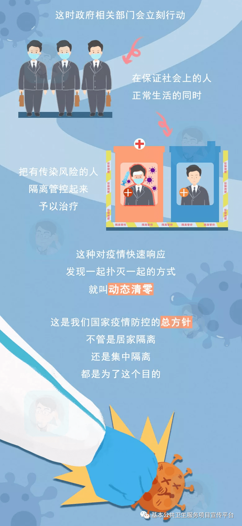 妨疫情的简单介绍